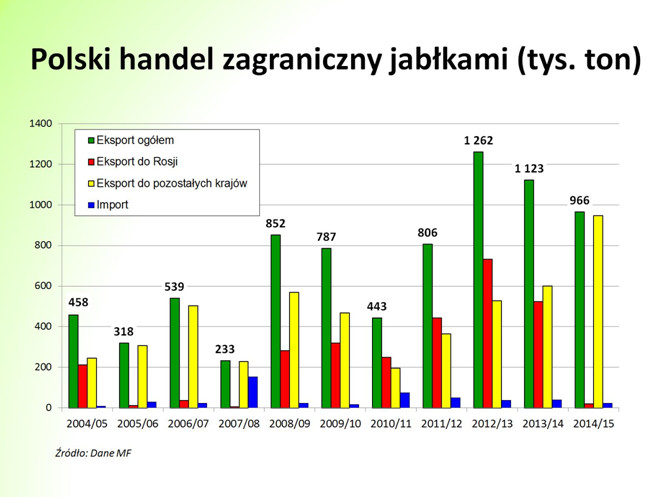 1cz-wykres-3.jpg