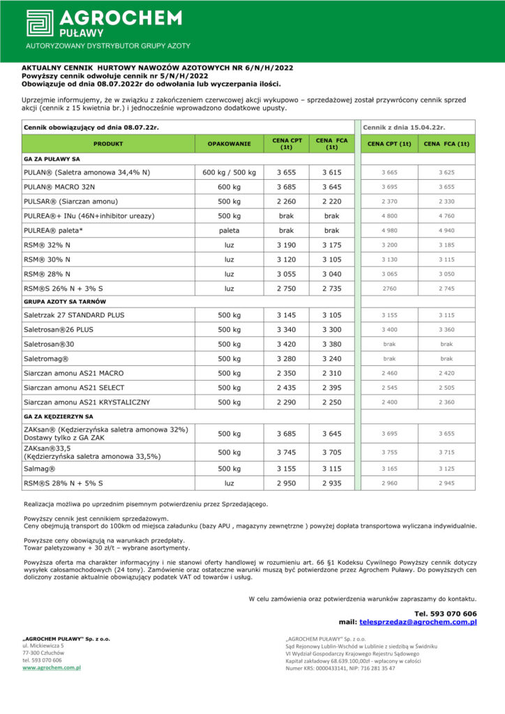 Ceny nawozów azotowych - lipiec 2022