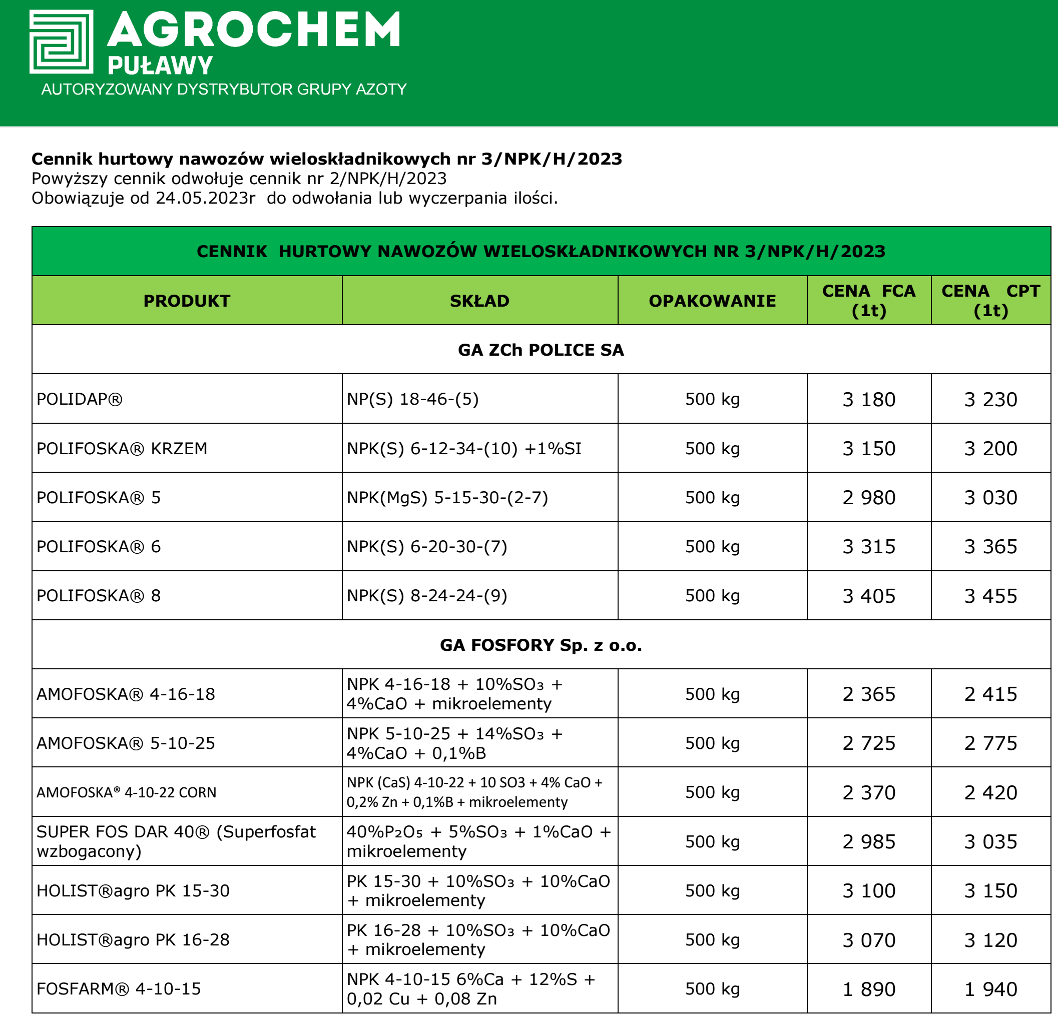 Cennik nawozów wieloskładnikowych - maj 2023