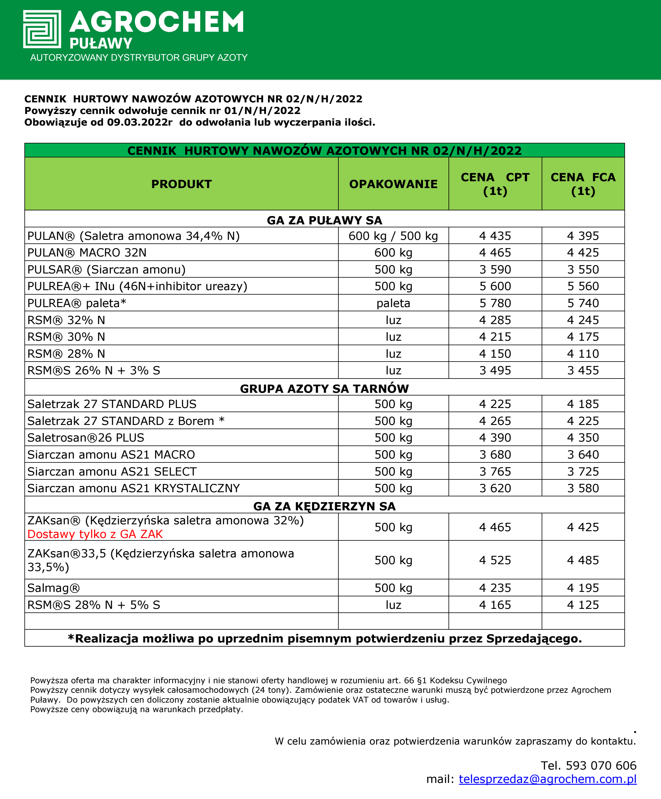 Ceny nawozów azotowych - marzec 2022