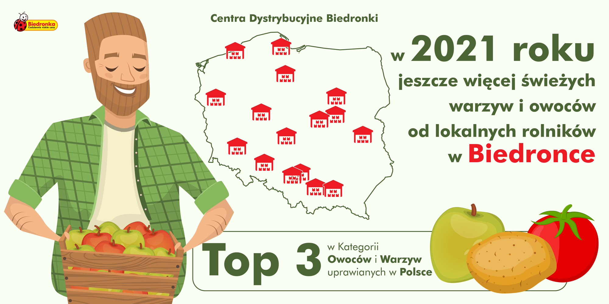 Jesteś producentem świeżych warzyw i owoców? 