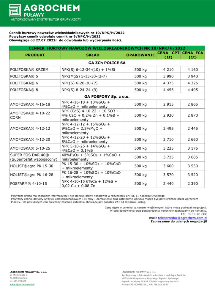 Ceny nawozów wieloskładnikowych - 2022