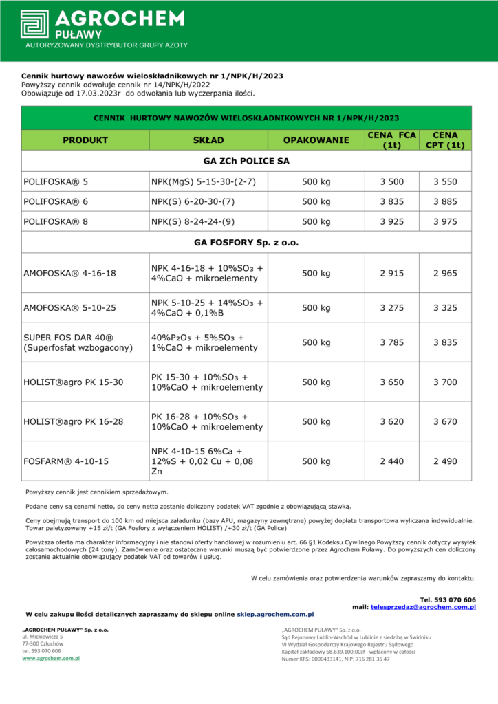 Ceny nawozów wieloskładnikowych marzec 2023