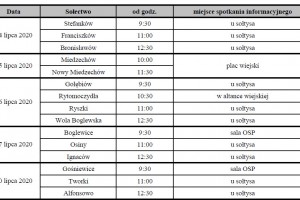  Jasieniec: Harmonogram szacowanie szkód w uprawach