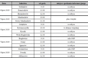  Jasieniec: Harmonogram szacowanie szkód w uprawach