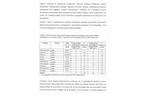 4/5 - Szanse i zagrożenia w eksporcie polskich owoców spowodowane pozostałościami środków ochrony roślin