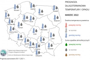  Rys. 4. Prognoza średniej miesięcznej temperatury powietrza i miesięcznej sumy opadów atmosferycznych na marzec 2022 r. dla wybranych miast w Polsce