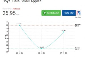  Royal Gala Smail Apples