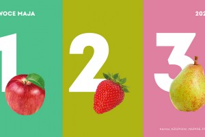  Najpopularniejsze owoce i warzywa maja 2022 r. 