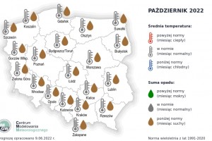  Prognoza średniej miesięcznej temperatury powietrza i miesięcznej sumy opadów atmosferycznych na październik 2022 r. dla wybranych miast w Polsce.