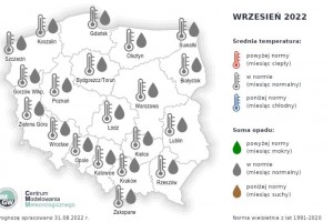  Rys. 1. Prognoza średniej miesięcznej temperatury powietrza i miesięcznej sumy opadów atmosferycznych na wrzesień 2022 r. dla wybranych miast w Polsce