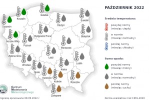 Prognoza średniej miesięcznej temperatury powietrza i miesięcznej sumy opadów atmosferycznych na październik 2022 r. dla wybranych miast w Polsce.