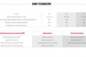  Valtra F Series -dane techniczne