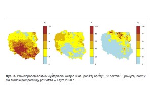  Ryc. 3. Prawdopodobieństwo wystąpienia kolejno klas „poniżej normy”, „w normie” i „powyżej normy” dla średniej temperatury powietrza w lutym 2020 r.