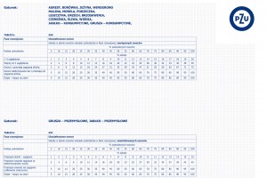  SLAJD 3: Szkody w plonie owocoów wskutek uszkodzenia w fazie rozwojowej: zawiązanych / ukształtowanyc owoców 
