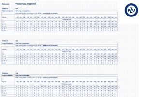 SLAJD 7: Klimatyczny bilans wody (susza) na terenie gminy za okres 1 kwietnia do 10 sierpnia: Truskawka, Poziomka