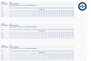  SLAJD 8: Klimatyczny bilans wody (susza) na terenie gminy za okres 1 kwietnia do 10 września: Aronie, Agrest, Borówka, Jeżyna, Malina, Morela, Porzeczka, Winogrono, Leszczyna, Orzech, Brzoskwinia, Czereśnia, Śliwa, Wiśnia, Gruszka, Jabłko i inne cd.
