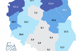  Powierzchnia ekologicznych użytków rolnych w Polsce w 2018 roku wg. województw