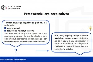  Przedłużenie legalnego pobytu 