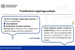  Epidemia koronawirusa – specjalne rozwiązania dla cudzoziemców 