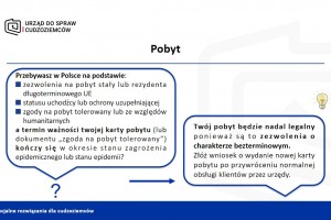  Epidemia koronawirusa – specjalne rozwiązania dla cudzoziemców 