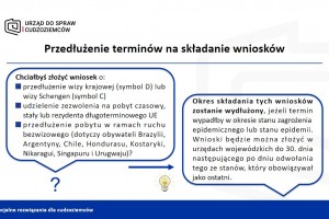  Epidemia koronawirusa – specjalne rozwiązania dla cudzoziemców 