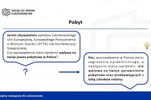  Epidemia koronawirusa – specjalne rozwiązania dla cudzoziemców 