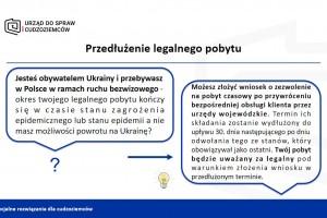  Epidemia koronawirusa – specjalne rozwiązania dla cudzoziemców 